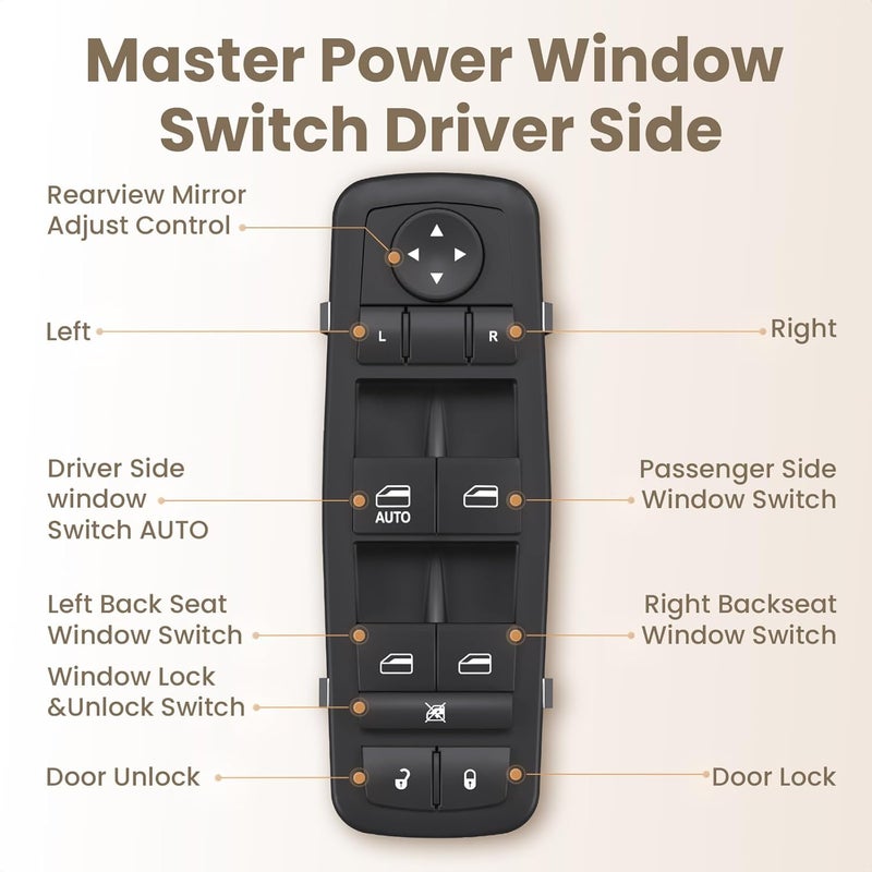 Blycorul Master Power Window Switch Driver Side Control Button Door Lock Replacement for 2011-2016 Dodge Journey Left Front Main Switch with 8+13 Pins Replaces#68084001AD, 68084001AC, 68084001AB - Image 5